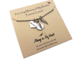 Loss of Brother Photo Memorial Necklace - Remember Me