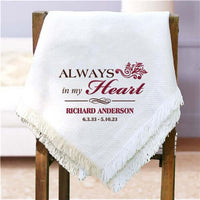 Always in My Heart Memorial Throw Blanket